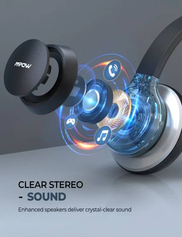 MPOW HC6 Headphones - Image 7