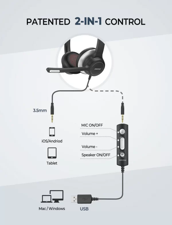 MPOW HC6 Headphones - Image 3