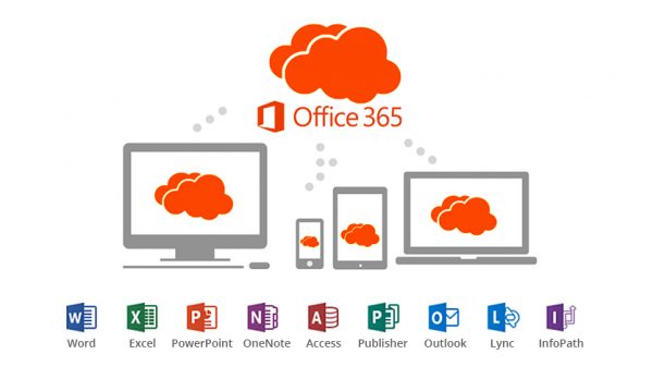 Microsoft 365 - Image 2